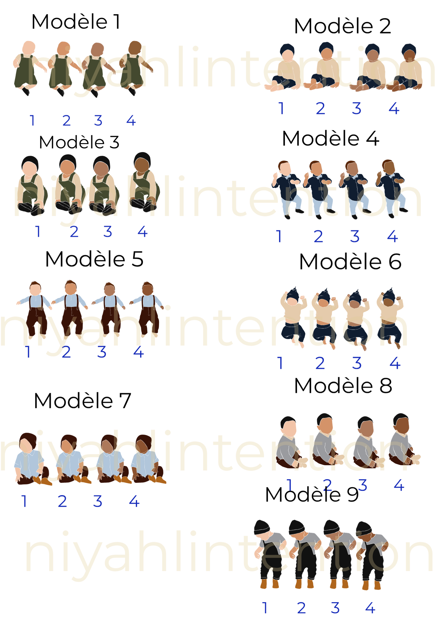 Coffret naissance personnalisé - Version Garçon