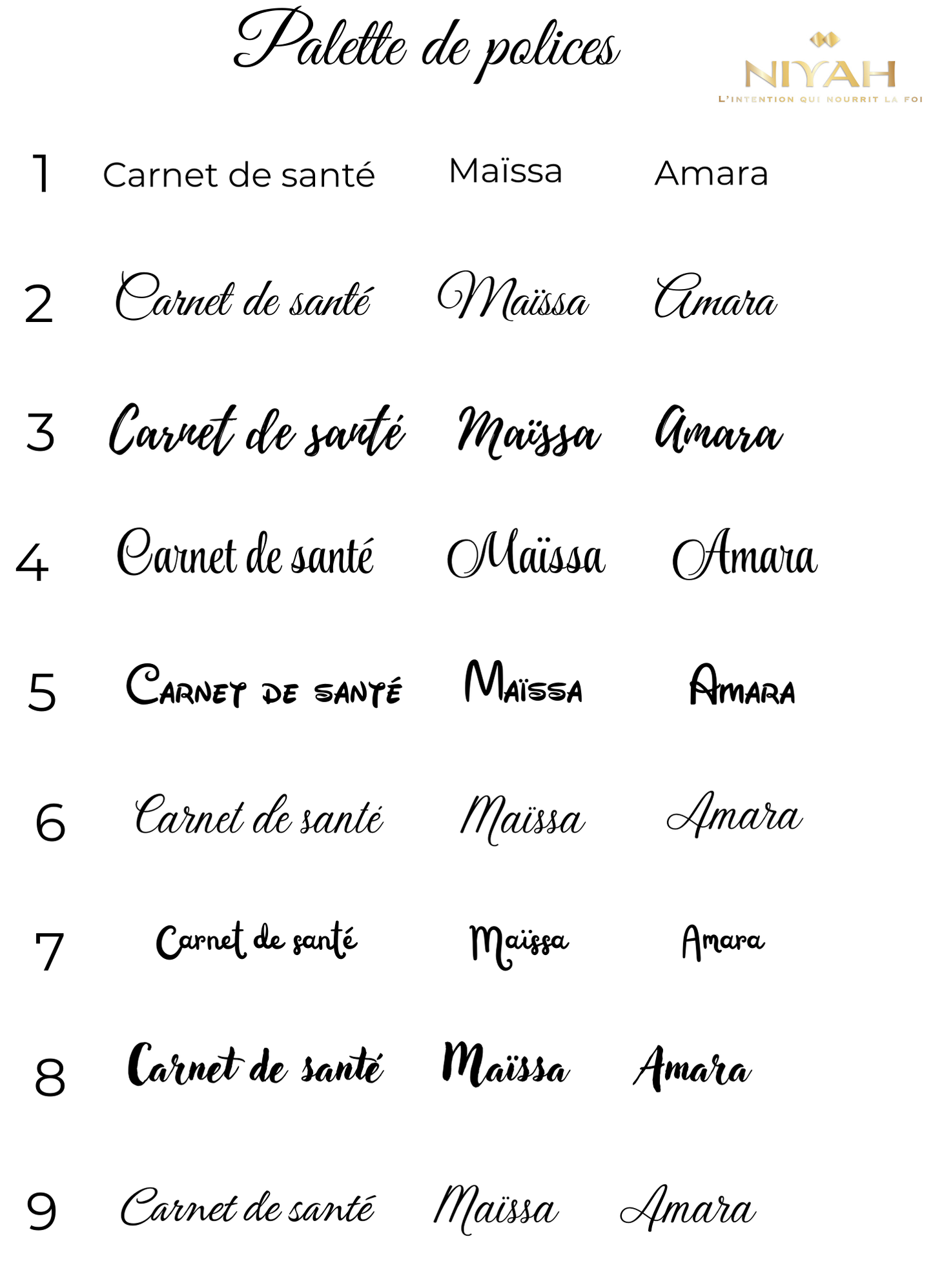 Carte de naissance personnalisée - Modèle garçon